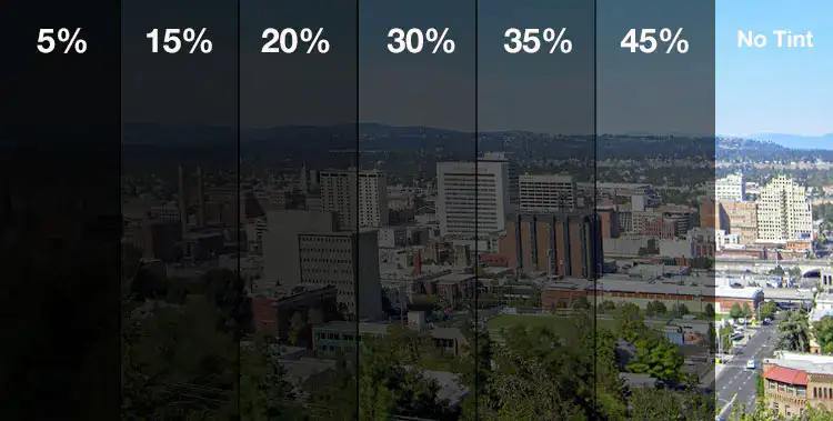 Progressive window tint darkness levels from 5% to 45% with no tint on the right for clear view of cityscape.